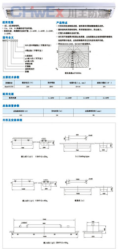 飞利浦BHY系列防爆洁净荧光灯 工业照明的安全与洁净之选